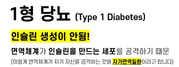 Type 1 DIabetes mellitus