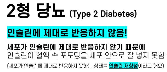 Type 2 DIabetes mellitus