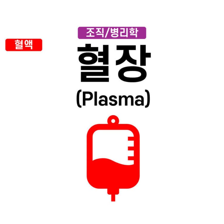 blood plasma