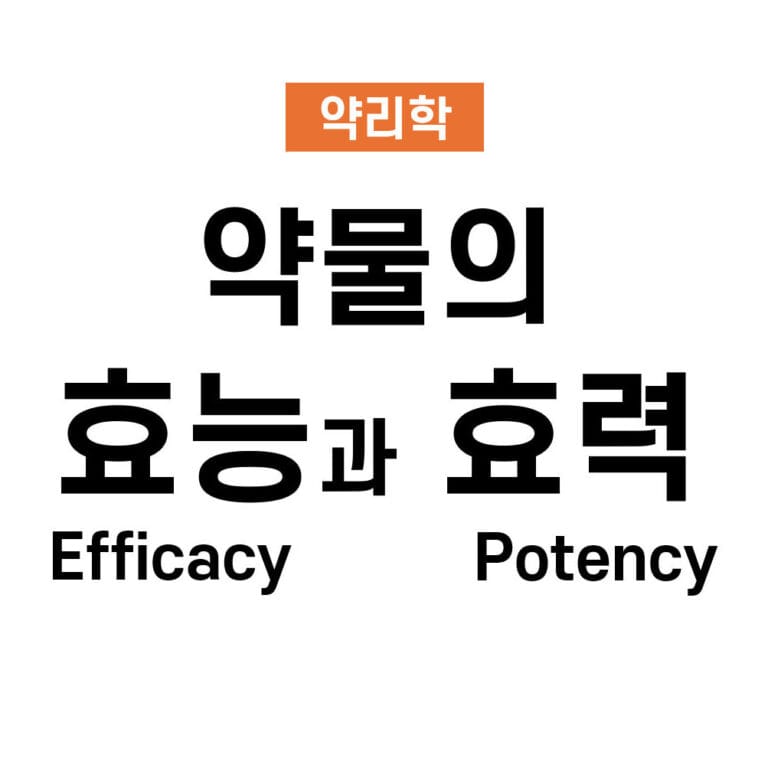 약물의 효능(Efficacy)과 효력(Potency)
