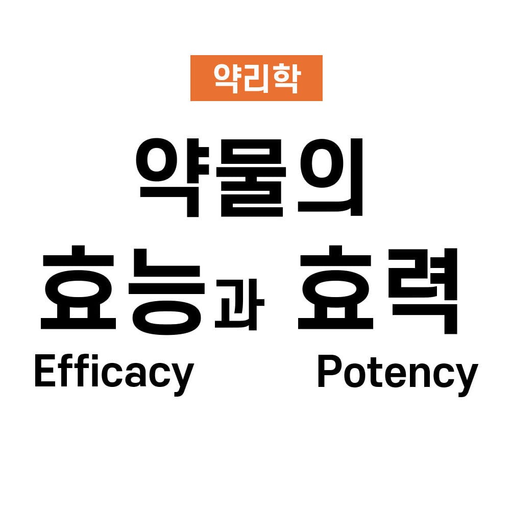 약물의 효능(Efficacy)과 효력(Potency)