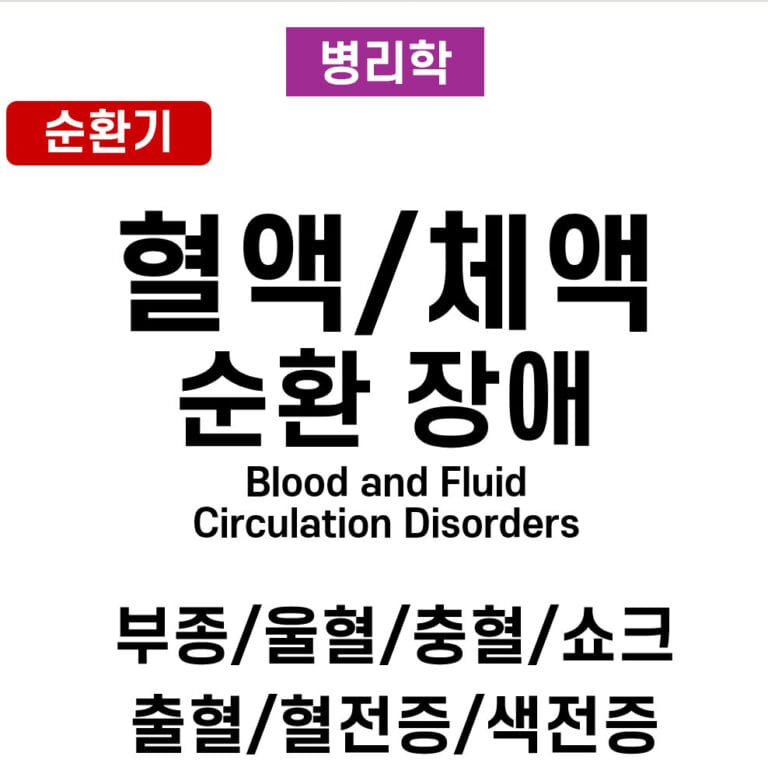 Blood and fluid circulation disorder