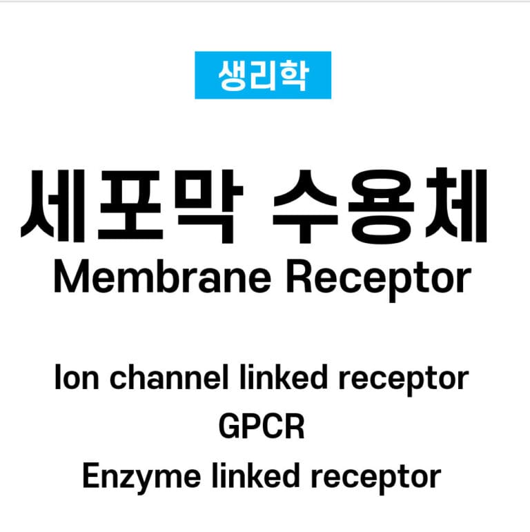 Membrane Receptor