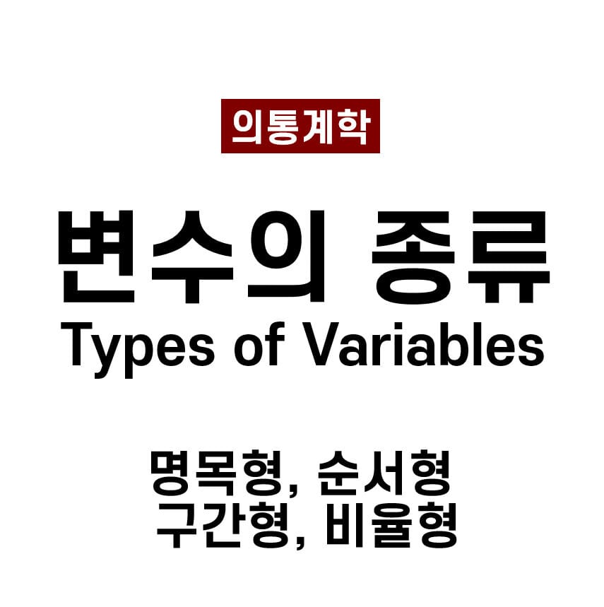 Types of Variables