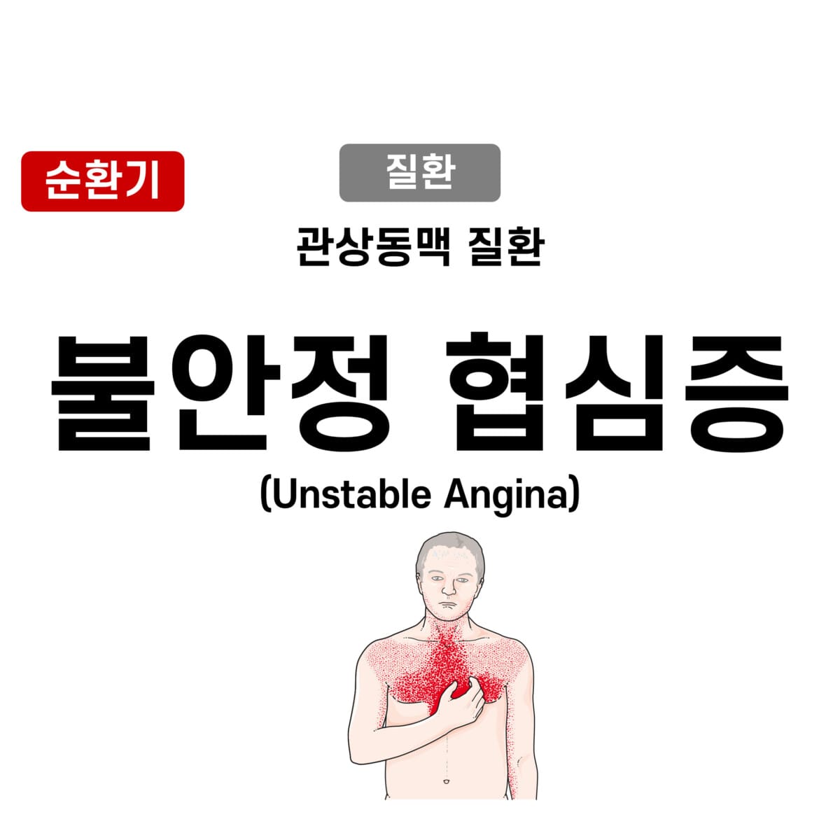 부종(Edema)의 기전 - 의학당