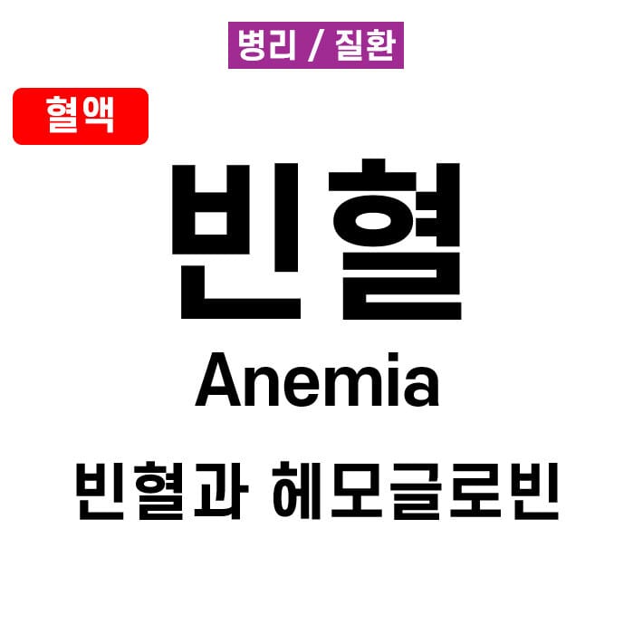 anemia