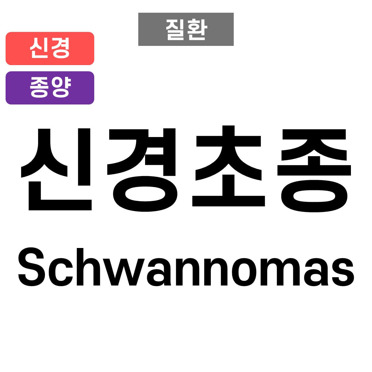 신경초종 (Schwannoma)