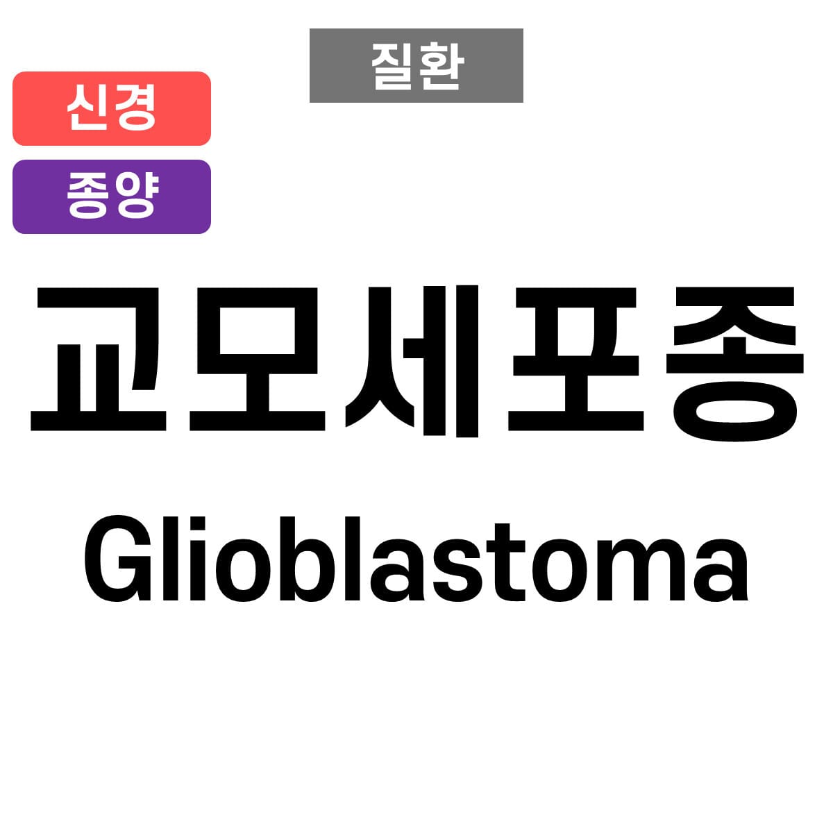 교모세포종 (Glioblastoma)