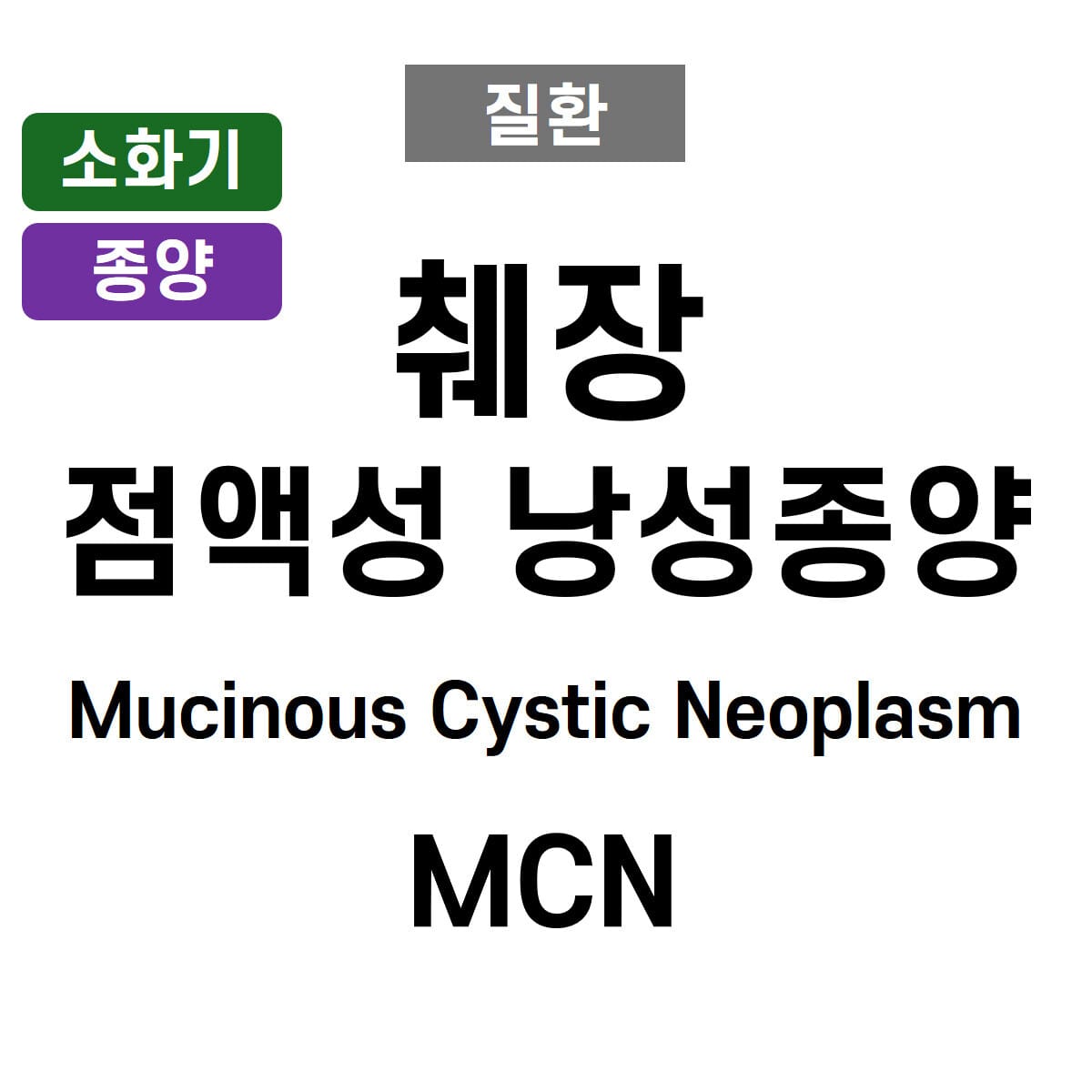췌장 점액성 낭성종양 (Mucinous Cystic Neoplasm, MCN)