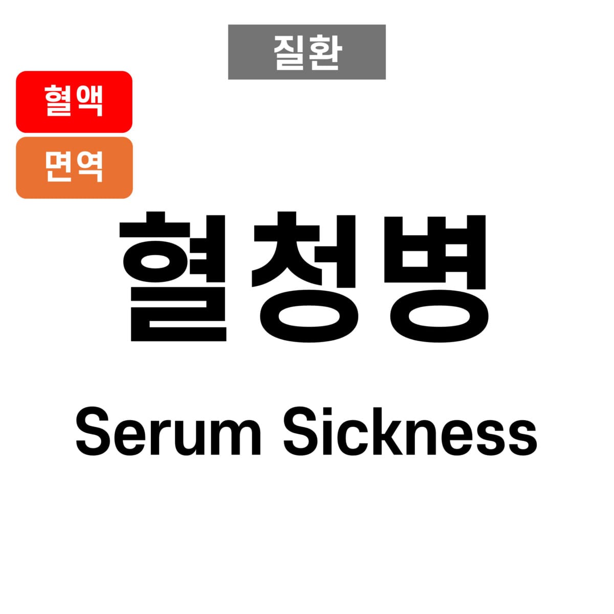 혈청병 (Serum Sickness)