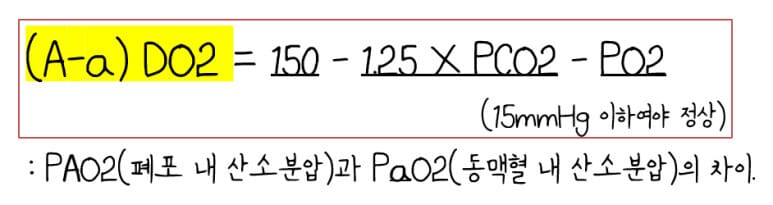(A-a)DO2의 해석