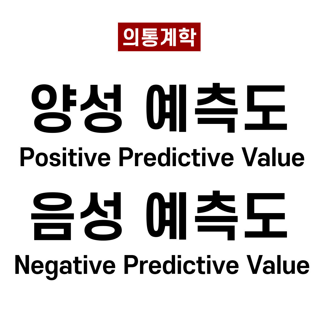 양성 예측도(PPV) 와 음성 예측도 (NPV)