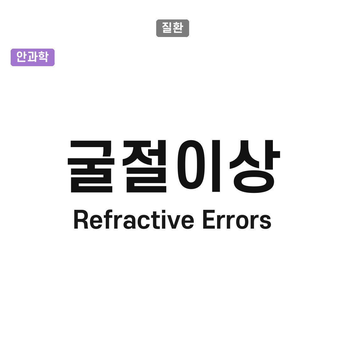 굴절이상(Refractive Errors)